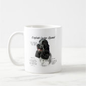 Parti Engelse Cocker Spaniel Geschiedenis Koffiemok (Links)