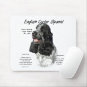 Parti Engelse Cocker Spaniel Geschiedenis Muismat (Met muis)