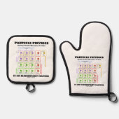 Particle Physics Is An Elementary Matter Model Ovenwant & Pannenlap Set (Voorkant)