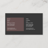 Particuliere beveiligingsdienst visitekaartje (Achterkant)