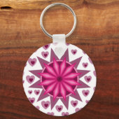 PARTIJ VAN VALENTIJN VERLIEZEN MET HARTSTROOM SLEUTELHANGER (Voorkant)