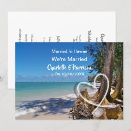 Partij voor de opvang van posthuwelijken gehuwd in kaart