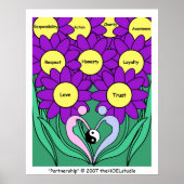 Partnerschaps-Poster Poster (Voorkant)
