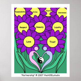 Partnerschaps-Poster Poster