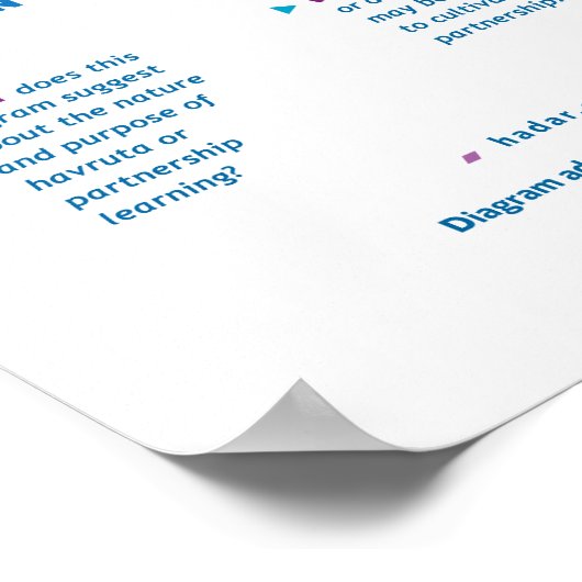 Partnership Learning Triangle 12x18 Poster (Hoek)
