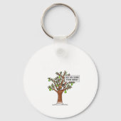 Partridge In A Pear Tree, Christmas Carol Singing  Sleutelhanger (Voorkant)