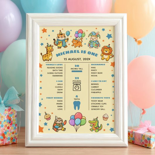 Party Animals 1e verjaardags mijlpaal tijdlijn Poster