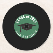 Partytime, Nostalgische Klasse reünie onderzetters (Voorkant)