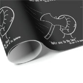 "Pas Ax toe op het gezicht" - de manier waarop de  Cadeaupapier (Rol Hoek)