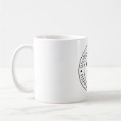 Pas datum aan - Tevreden Vaderdag Koffiemok (Links)