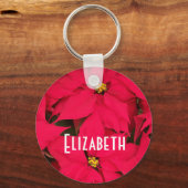 Pas de Hellekleurige kerstpuntenpagina's aan Sleutelhanger (Voorkant)