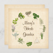 Pas de tekstuitnodiging aan (Voorkant / Achterkant)