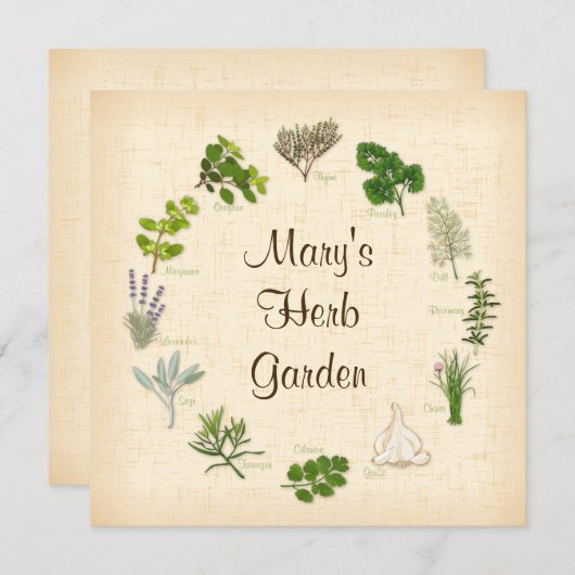 Pas de tekstuitnodiging aan (Voorkant / Achterkant)