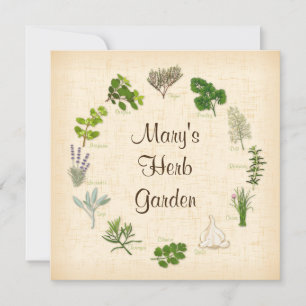 Pas de tekstuitnodiging aan