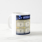 Pas deze mok op ZodiacMap.com aan (Voorkant links)