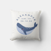 Pas het badmat aan met een naam, om creëer a kussen (Voorkant)