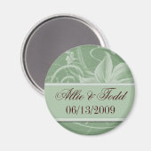 Pas het groene gebruik aan om de datummagneten op  magneet (Voorkant / Achterkant)