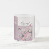 Pas je eigen 80ste verjaardag aan matglas koffiemok (Voorkant rechts)