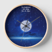 Pas je eigen aangepaste versie aan (Voorkant)