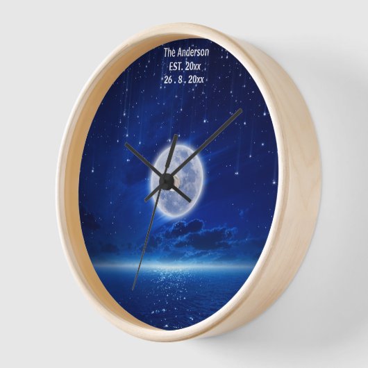 Pas je eigen aangepaste versie aan (Hoek)