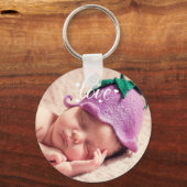 Pas je eigen foto aan sleutelhanger (Voorkant)