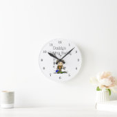 Pas Product aan Ronde Klok (Huis)