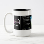 Pas uw eigen Afbeelding aan Tweekleurige Koffiemok (Links)