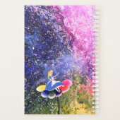 Pas uw eigen planner aan (Achterkant)