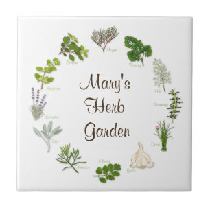 Pas uw Herb Garden Tile aan Tegeltje