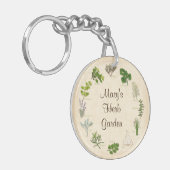 Pas uw kruidentuin Sleutelhanger aan (Voorkant Links)