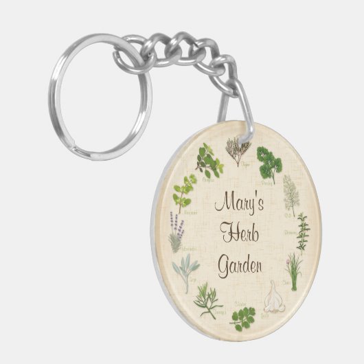 Pas uw kruidentuin Sleutelhanger aan (Voorkant Links)