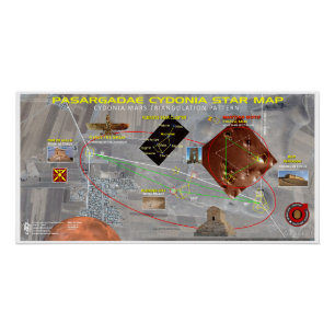 Pasargadae sterrenkaart perfect poster