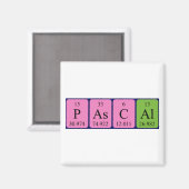 Pascal periodieke table name magnet (Voorkant / Achterkant)