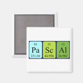 Pascal periodieke table name magnet (Voorkant / Achterkant)