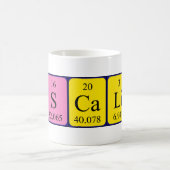 Pascaline periodieke lijstnaam mok (Center)