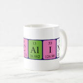 Pascaline periodieke lijstnaam mok (Voorkant rechts)