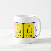 Pascaline periodieke lijstnaam mok (Voorkant rechts)