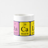 Pascaline periodieke lijstnaam mok (Center)