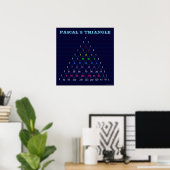 Pascal's Poster Triangle Chart (Thuiskantoor)