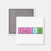Pascual periodieke lijstnaam magneet (Voorkant / Achterkant)