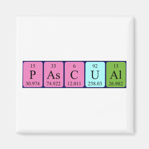 Pascual periodieke lijstnaam magneet