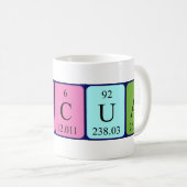 Pascual periodieke lijstnaam mok (Voorkant rechts)