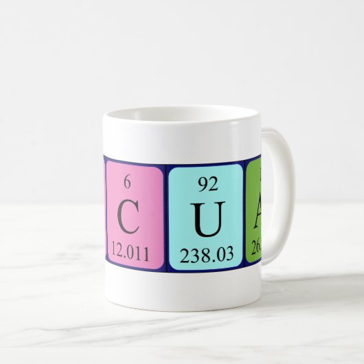 Pascual periodieke lijstnaam mok (Voorkant rechts)