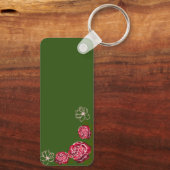 Pasen groet! sleutelhanger (Achterkant)