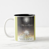 Pasen T-shirts en geschenken Tweekleurige Koffiemok (Links)