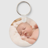 Pasgeboren Baby 2 Foto Naam Sleutelhanger (Achterkant)