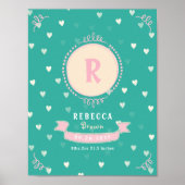 Pasgeboren meisje gepersonaliseerde baby keepsakes poster (Voorkant)