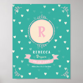 Pasgeboren meisje gepersonaliseerde baby keepsakes poster