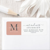 Pasgetrouwd Initiaal Mr Mrs Retouradres  Etiket (Insitu)