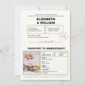 Paspoort 50e Jubileum Kaart (Voorkant)